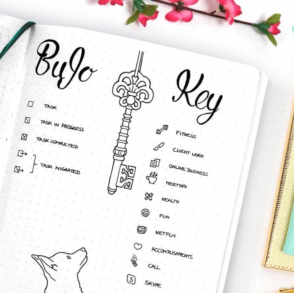 bullet journal key