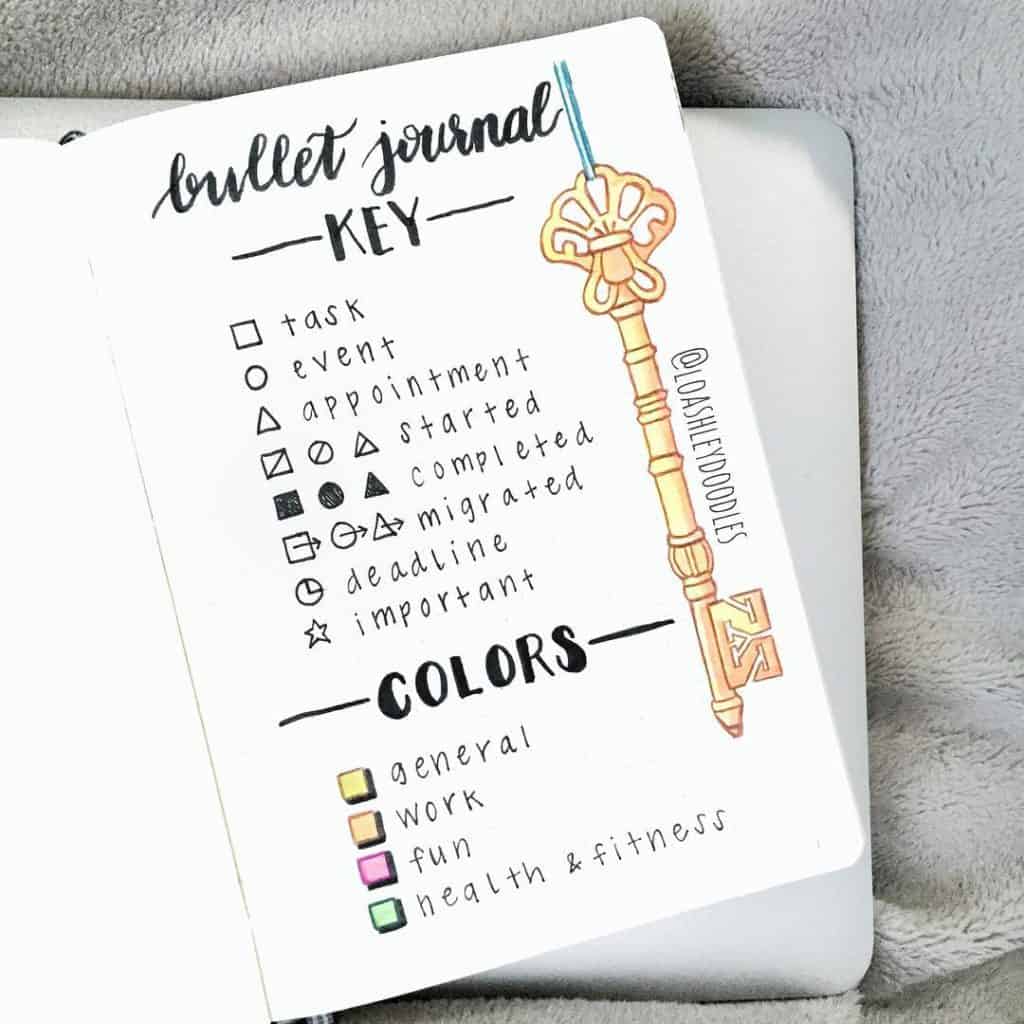 bullet journal key