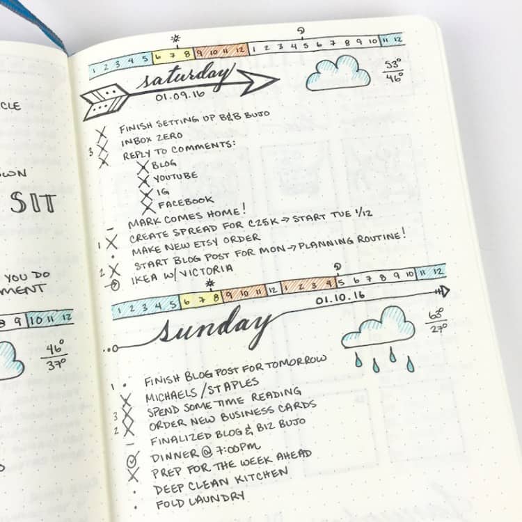 How to Start A Bullet Journal In 5 Easy Steps - The Maximizing Momma