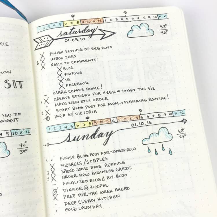 bullet journal daily