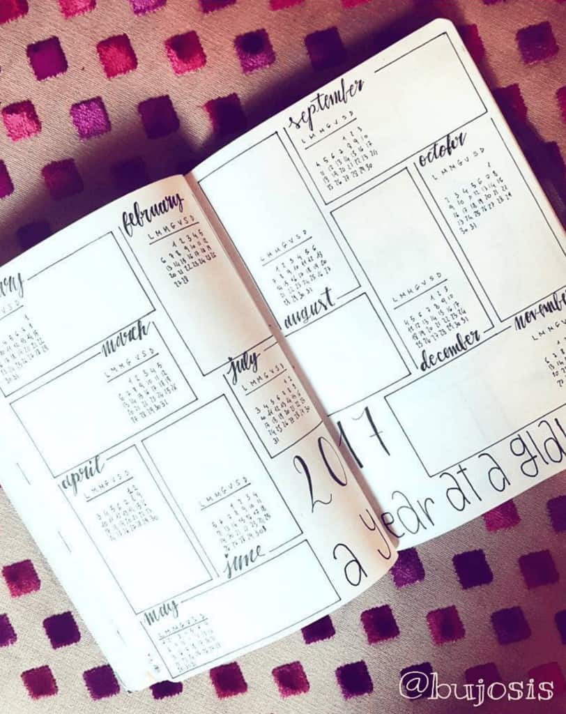 bullet journal future log