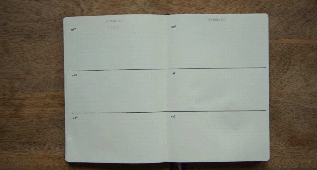 bullet journal future log